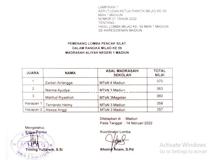 Hasil_Lomba_Pencak_Silat.JPG